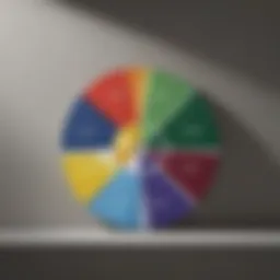 Color wheel showcasing various paint colors