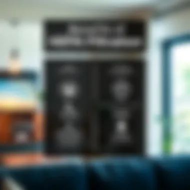 Infographic showcasing benefits of HEPA filtration