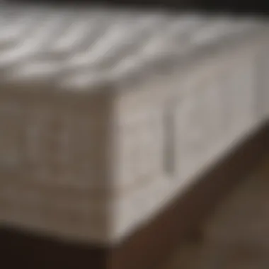 Mattress on Box Spring Close-up of a mattress resting on a box spring